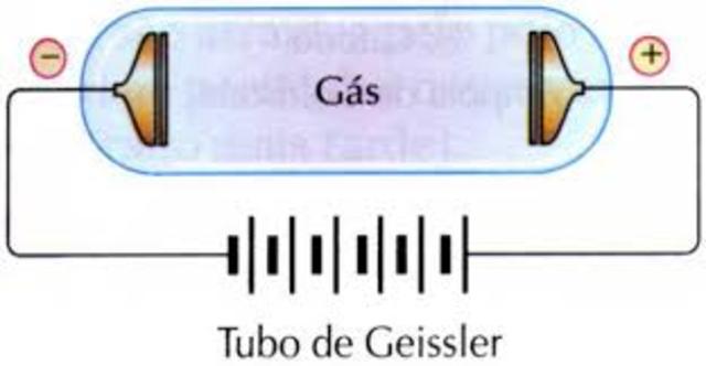 Johann Heinrich Geissler