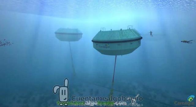 AÑO 2018. AVANCE DE LAS ENERGIAS RENOVABLES.