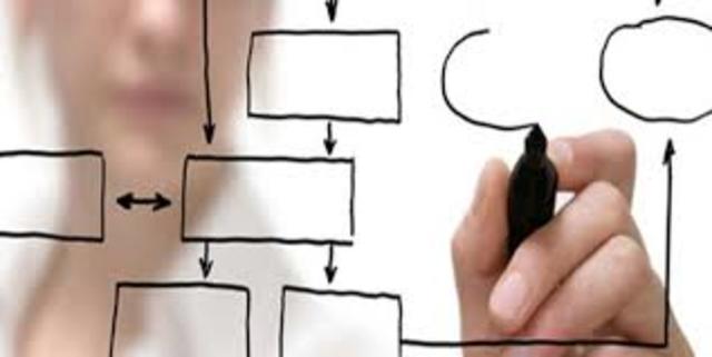 nace la logica boolenan