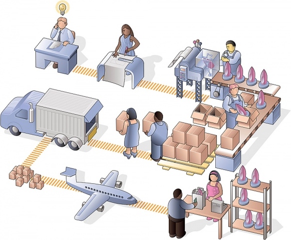 LA LOGÍSTICA COMO ACTIVIDAD ECONOMICA