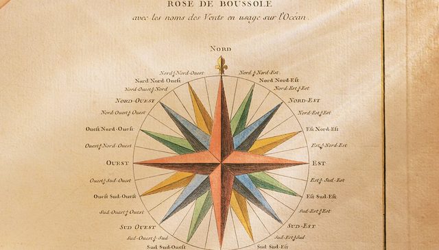 Rosa de los vientos