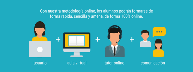 [2015 - Hoy] Actualidad.