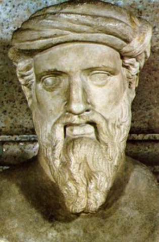 Escuela de Pitágoras