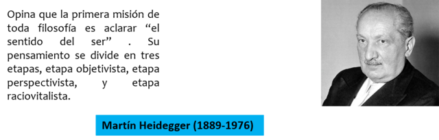 Martín Heidegger (1889-1976)