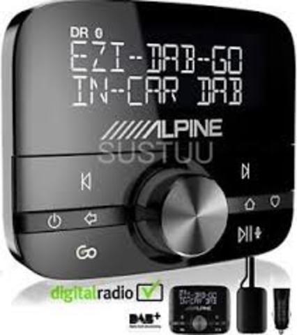 Incursión de la tecnología digital