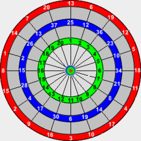 DE LOS MUISCAS A LA COLONIA