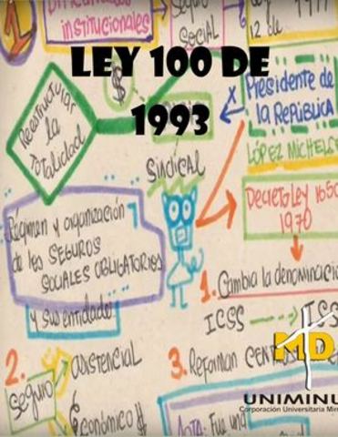 Ley 100 de 1993