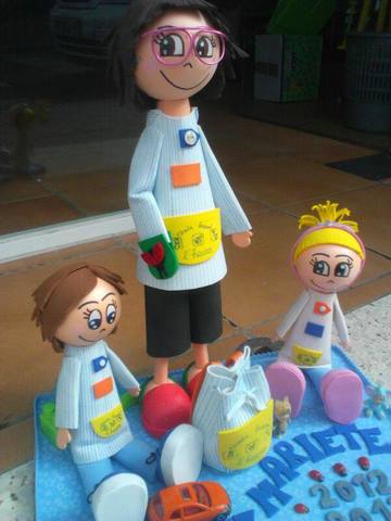 TRABAJAR EN EL DISTRITO