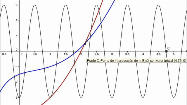 Primeras imagenes graficas