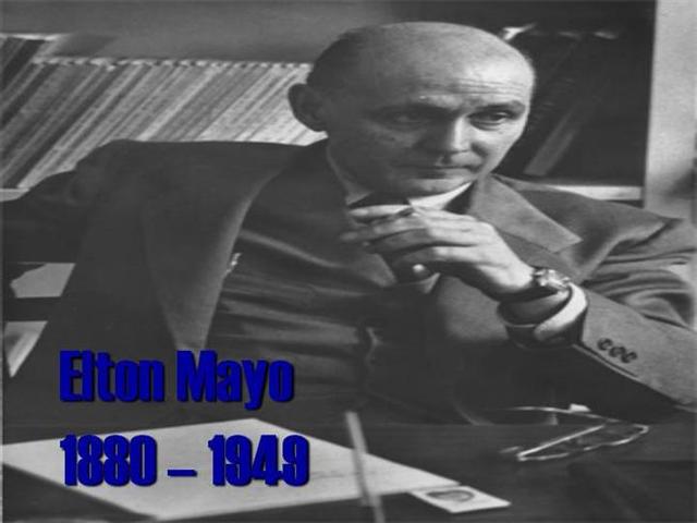 Administracion Humano-Relacionista