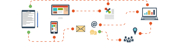 PRIMERAS ESTRATEGIAS DE MERCADOTECNIA EN MÉXICO
