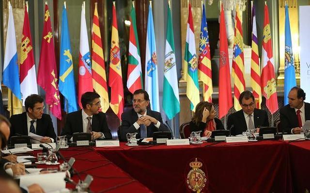 ESTADO ACTUAL “Estado federal” 1787