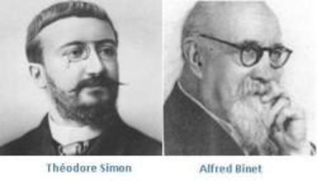 Alfred Binet y Theodore Simon