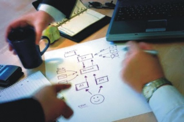 Conocimientos de psicología