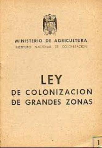 Ley de Colonización