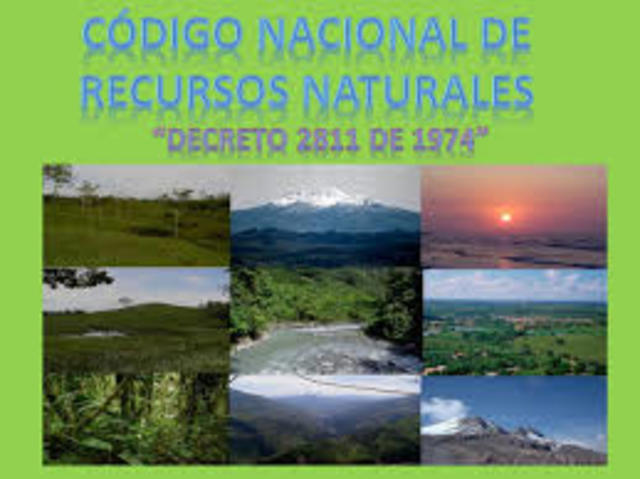 Decreto 2811 de 1974 Código de los Recursos Naturales