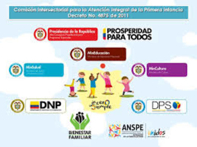 Se crea la Comisión Intersectorial para la Atención Integral de la Primera Infancia