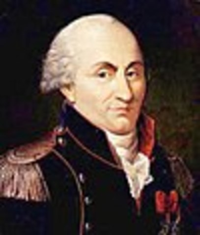 1776: Charles Agustin Coulomb