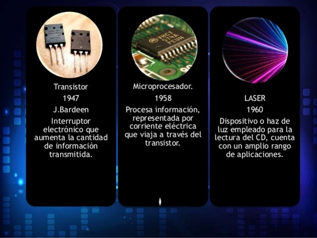 innovación de transmisor