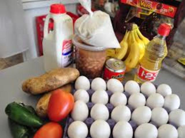 No había acceso a la Canasta básica de alimentos