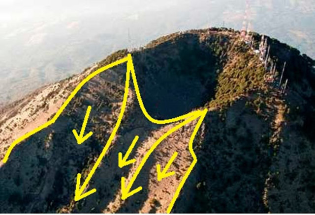 El fin del Valle de Almolonga