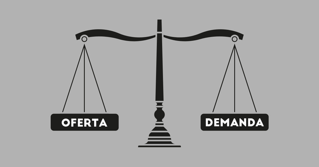 Teoría del valor (precio)