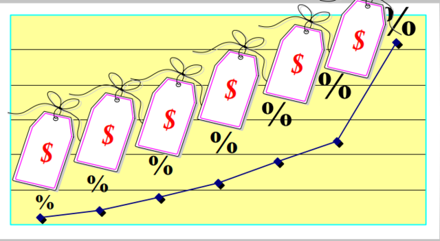 Indices de inflacion