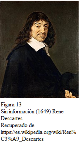Rene Descartes