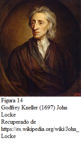 Jhon Locke