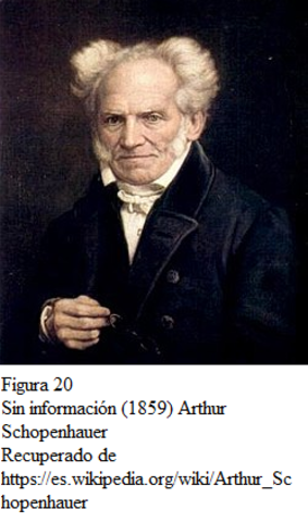 Schopenhauer