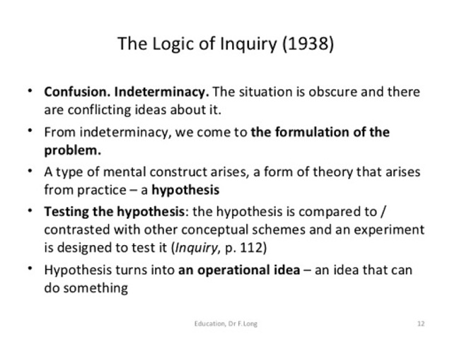Published "Logic: The Theory of Inquiry"