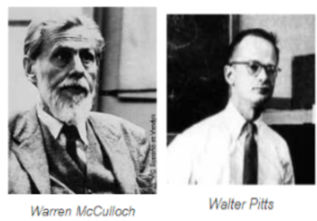 La neurona McCulloch-Pitts