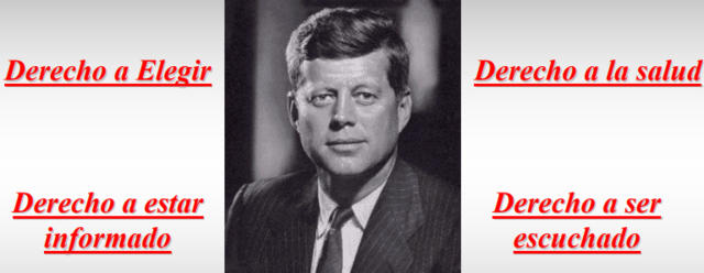 4 derechos del consumidor