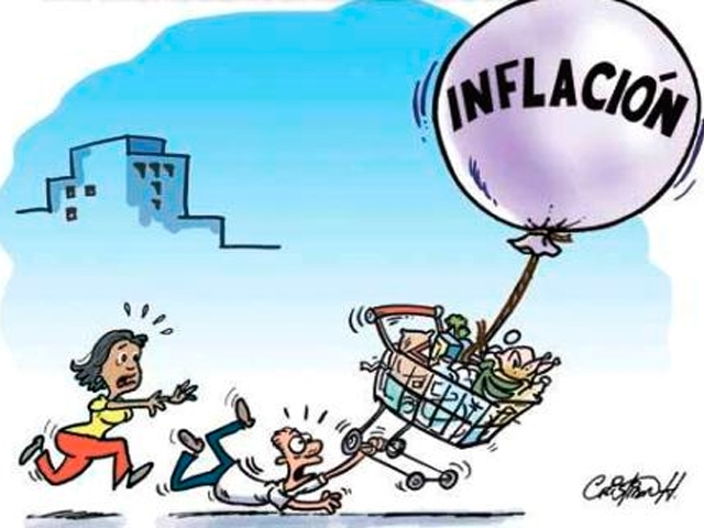 Inflación