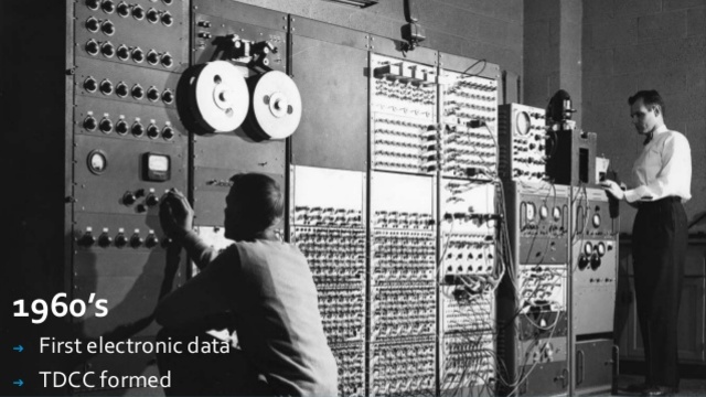 INTERCAMBIIO DE DATOS ELETRONICOS (EDI)