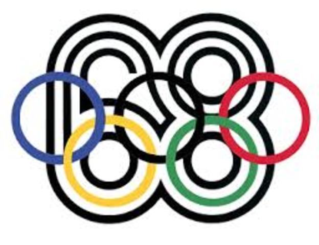 Estrategias de Mercadotecnia en México