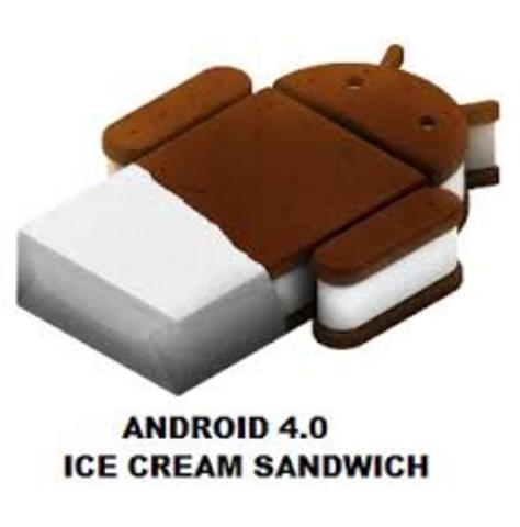 Android 4.0 Ice Cream Sandwich