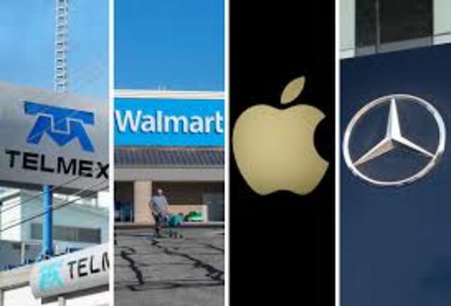 Empresas Comerciales.