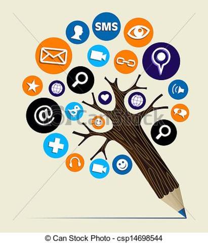 Inicio de la Mercadotecnia.