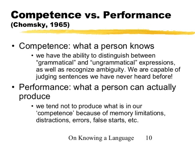 Chomsky - Performance vs. Competence