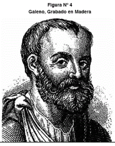 Claudio Galeno de Pérgamo