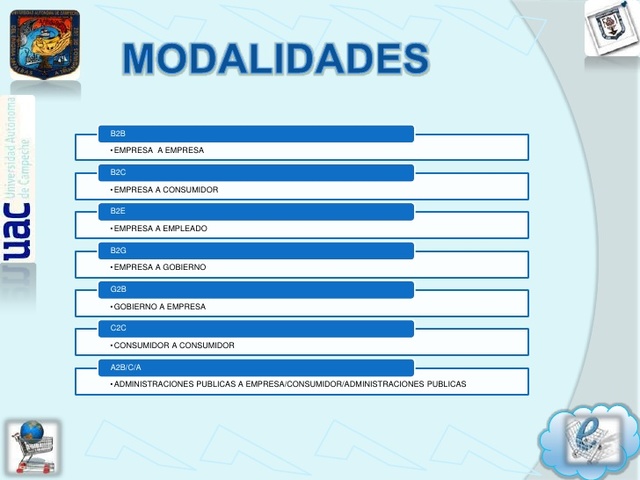 Primera ventanilla Online B2B