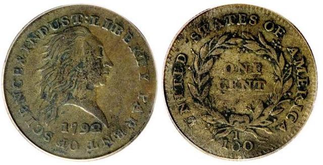 Coinage Act
