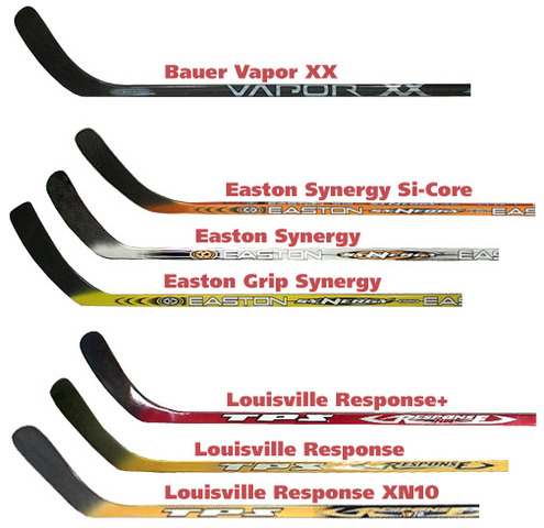 Composite Sticks Begin Replacing Wooden Sticks