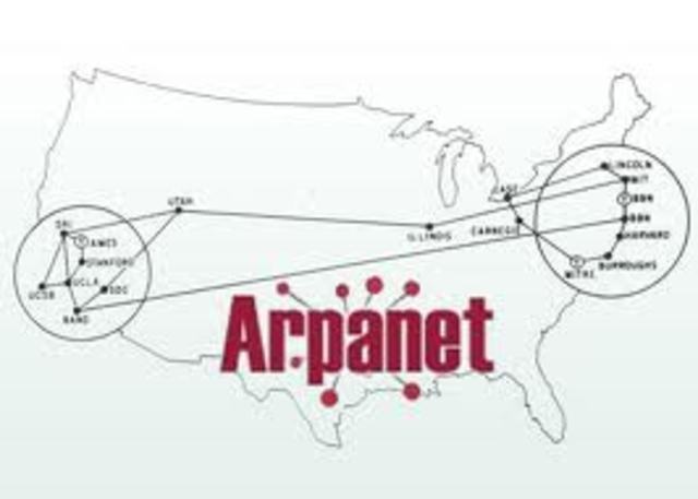 ARPANET