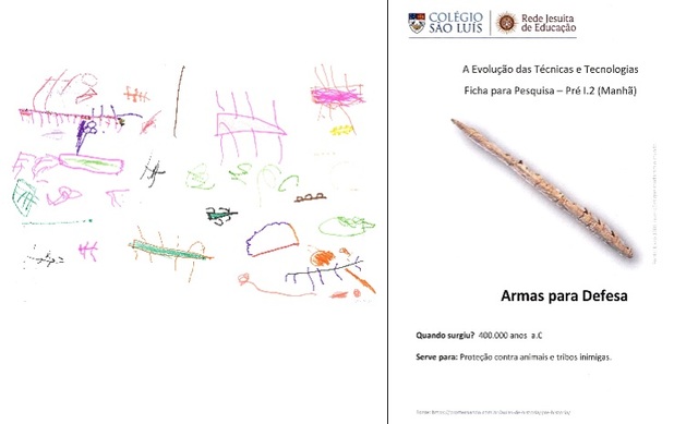 ARMAS PARA DEFESA - PRÉ 1.2 MANHÃ