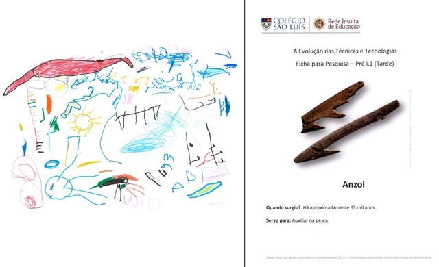 ANZOL - PRÉ 1.1 - TARDE