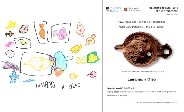 LAMPIÃO A ÓLEO - PRÉ 2.2 - TARDE