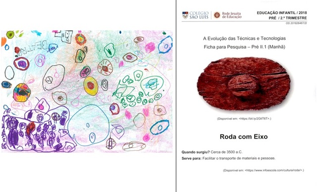 RODA COM EIXO - PRÉ 2.1 - MANHÃ