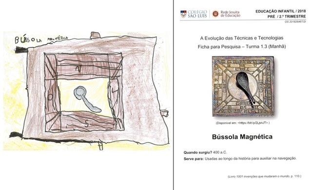 BÚSSOLA MAGNÉTICA - 1.3 - MANHÃ